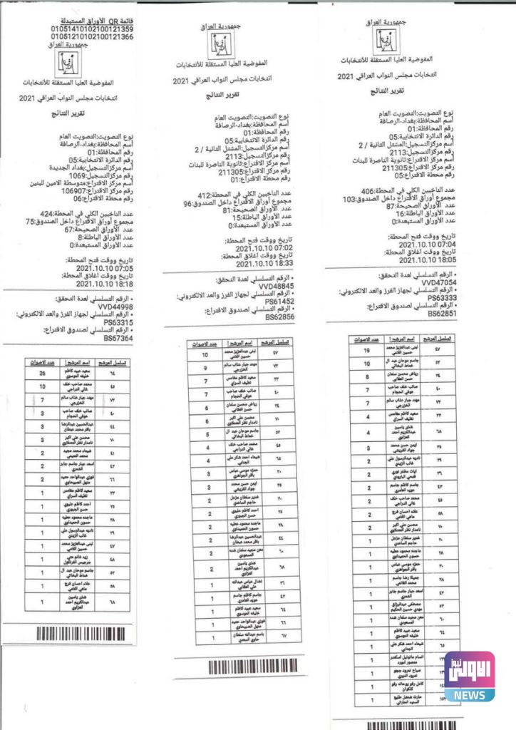 نتائج عملية العد والفرز اليدوي في بغداد الرصافة الدائرة الخامسة 57 578EC119 5022 4435 AC17 1E9267B4B68A