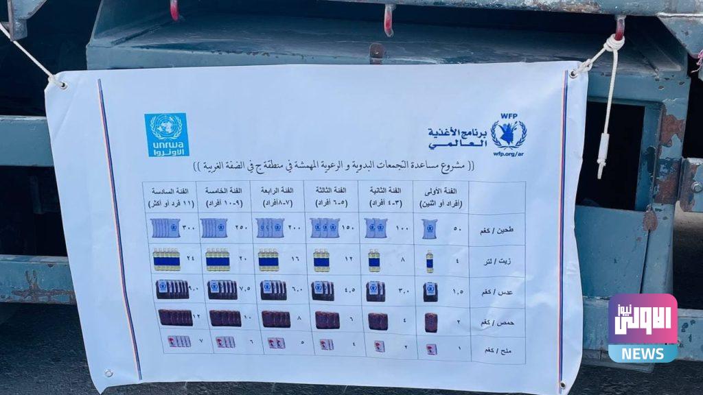 روسيا ترسل مساعدات غذائية إلى الضفة الغربية 12 616e6a4c4c59b77673252533