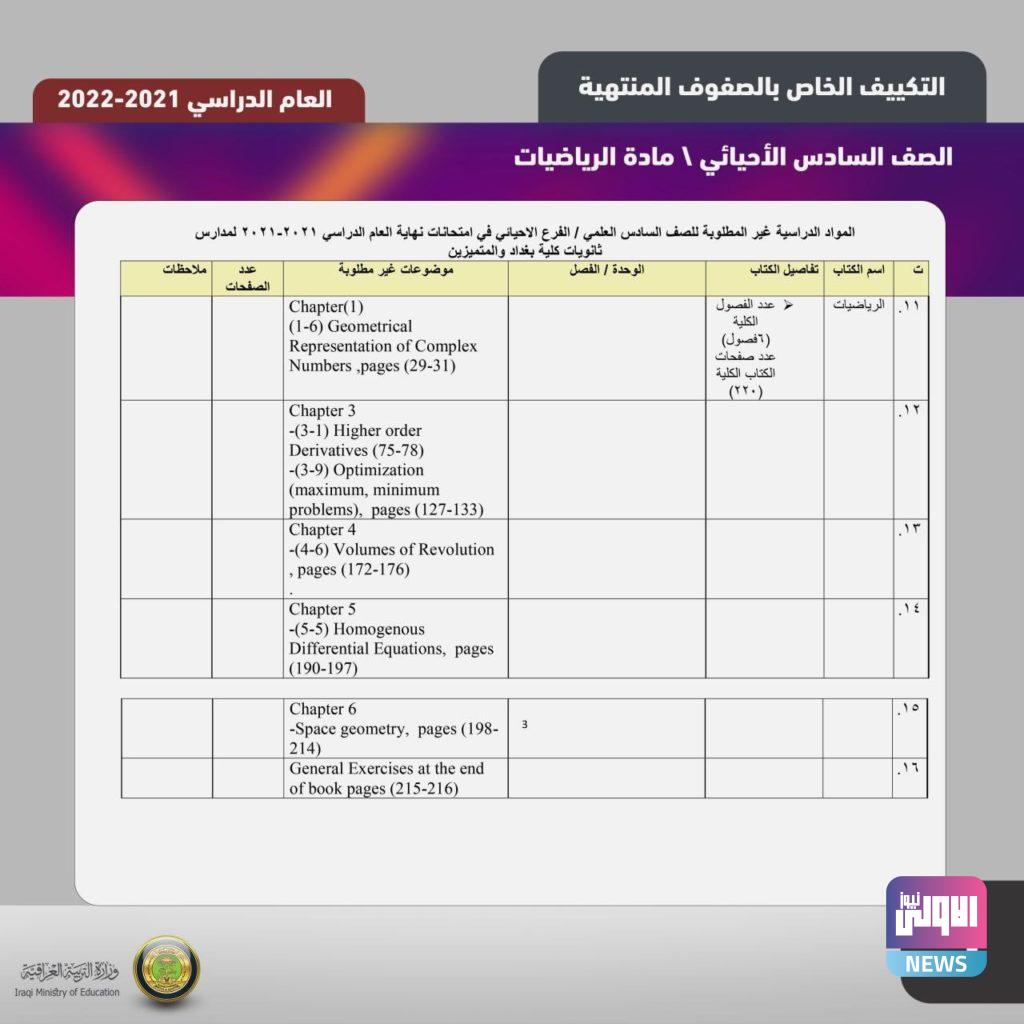 التربية تنشر المواد غير المطلوبة وجداول المناهج المكيفة حديثا (وثائق) 18 83139C8A 122F 474A 8A08 D42C44EF3B42
