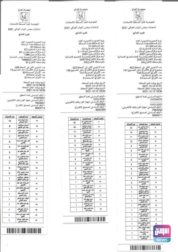 تقارير النتائج لمحطات الاقتراع المحجورة بغداد- الرصافة الدائرة السابعة 23 9C14C868 44D6 47A1 B389 0EAB4626909E