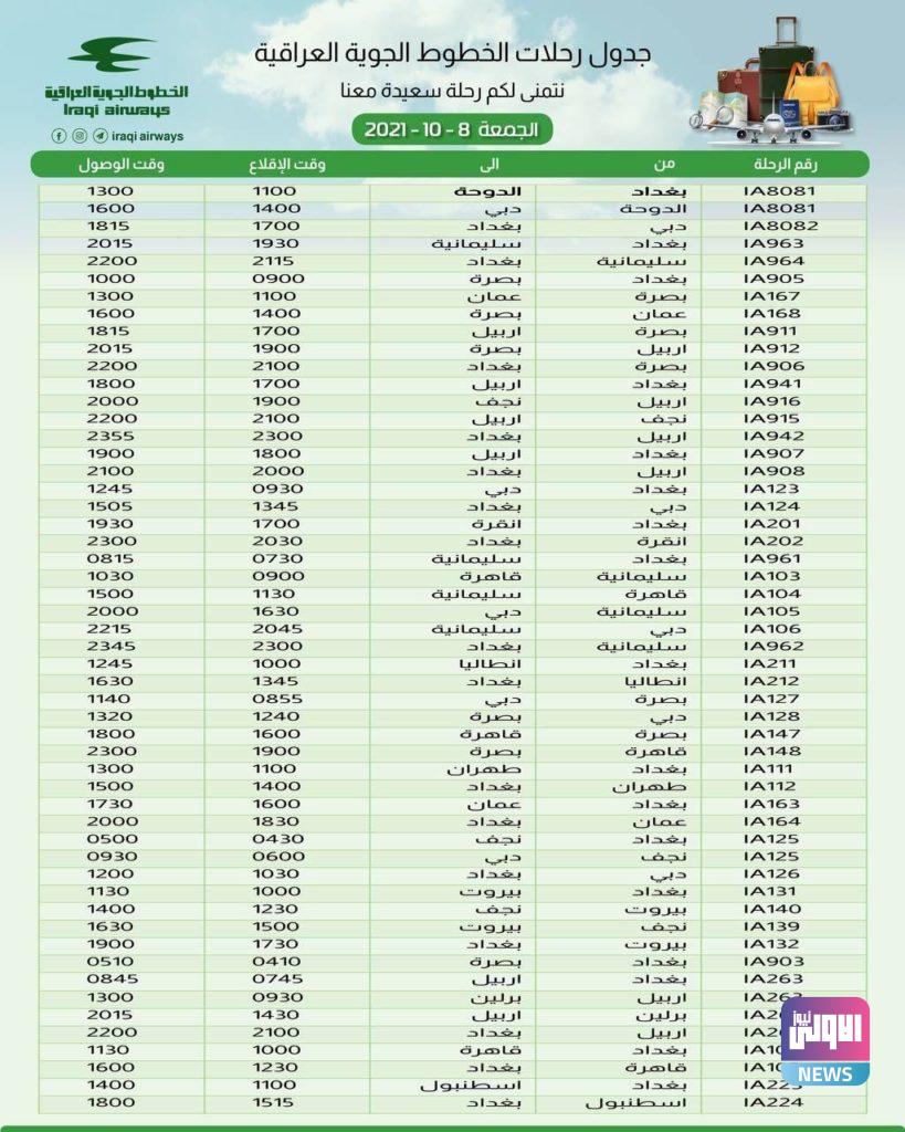 الخطوط الجوية العراقية تعلن عن ٥٣ رحلة ليوم غد 4 B02107FC 9A18 4A11 95B7 92D5445746CB