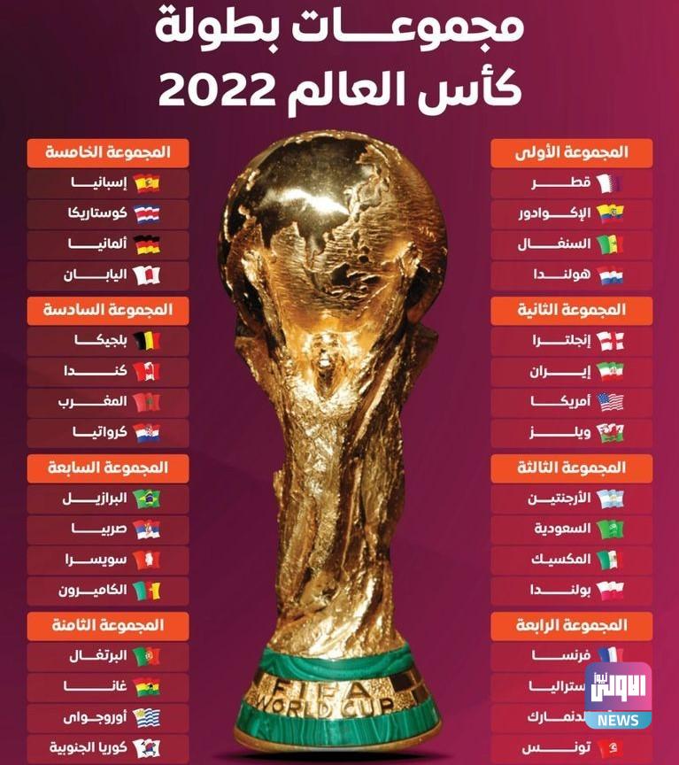 163 114347 world cup 2022 matches qatar 2