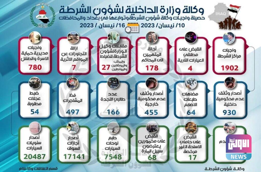 IMG ٢٠٢٣٠٤١٧ ١٣٣٣١٤